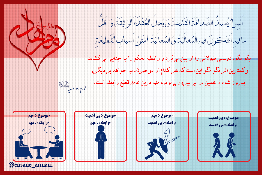 راه حل تعارضات