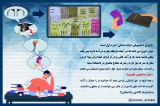 دانشمند کاغذی