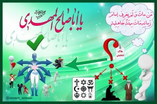 شناخت امام