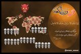 اختراع حکومت