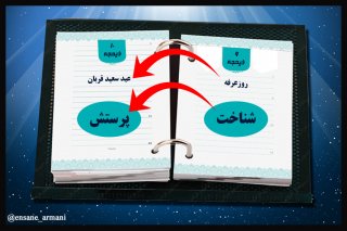 بت پرستی یا خداپرستی